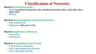 Classification of Networks
Based on transmission media
• Wired: Unshielded Twisted-Pair cables, shielded twisted-pair cables, coxial cables, fibre-
optics cables
• Wireless
Based on physical topology (layout of the network)
• Point to point (PTP)
• Multi-access: Ring, Star, or bus
Based on application architecture
• Peer-to-Peer
• Client-Server
Based on Geographical Area Covered
• LAN (Local Area Networks)
• MAN ( Metropolitan Area Network)
• WAN ( Wide Area Network)
 