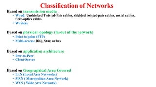 Classification of Networks
Based on transmission media
• Wired: Unshielded Twisted-Pair cables, shielded twisted-pair cables, coxial cables,
fibre-optics cables
• Wireless
Based on physical topology (layout of the network)
• Point to point (PTP)
• Multi-access: Ring, Star, or bus
Based on application architecture
• Peer-to-Peer
• Client-Server
Based on Geographical Area Covered
• LAN (Local Area Networks)
• MAN ( Metropolitan Area Network)
• WAN ( Wide Area Network)
 