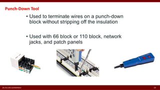 fac.ksu.edu.sa/wdahbour 10
Punch-Down Tool
 