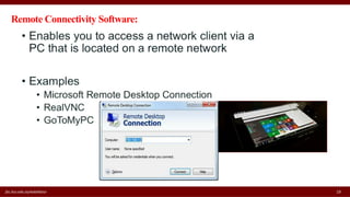 fac.ksu.edu.sa/wdahbour 19
Remote Connectivity Software:
 