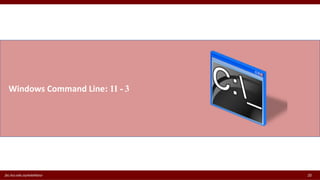 fac.ksu.edu.sa/wdahbour 20
Windows Command Line: 11 - 3
 