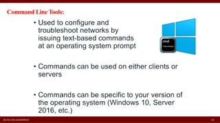 fac.ksu.edu.sa/wdahbour 21
Command Line Tools:
 