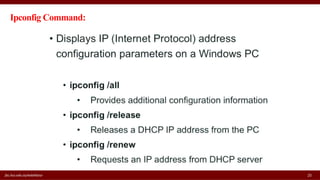 fac.ksu.edu.sa/wdahbour 25
Ipconfig Command:
 