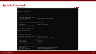 fac.ksu.edu.sa/wdahbour 28
Ipconfig Command:
 