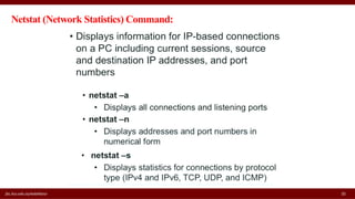 fac.ksu.edu.sa/wdahbour 35
Netstat (Network Statistics) Command:
 