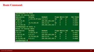 fac.ksu.edu.sa/wdahbour 56
Route Command:
 