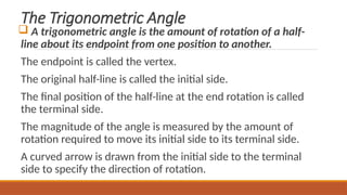 Trigonometric Rotation Comprehensive Introduction to Trigonometric Functions and Angle ...