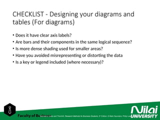 Comprehensive Guide to Quantitative Data Analysis in Business Research ...