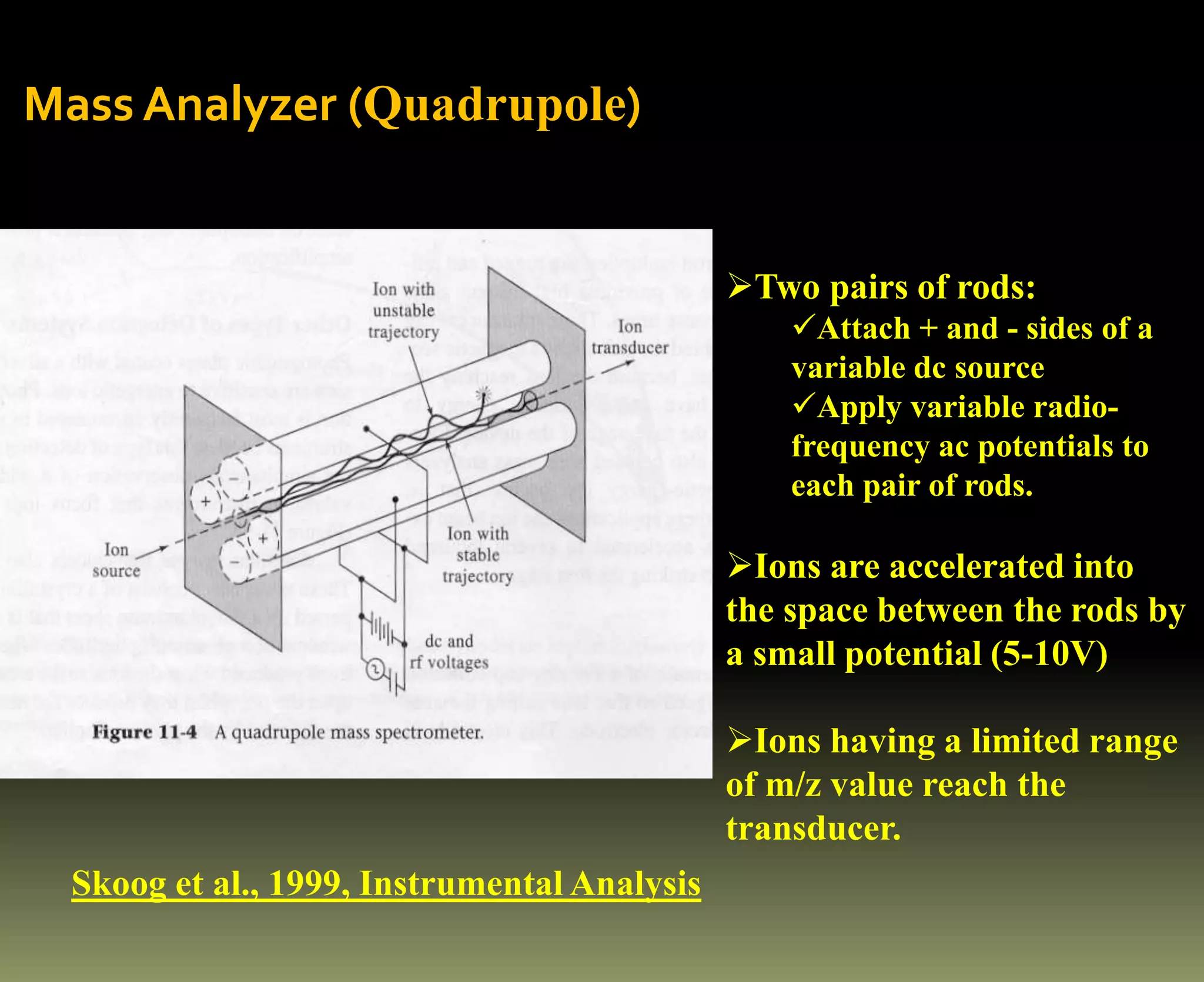 Mass Analyzer (Quadrupole)
Skoog et al., 1999, Instrumental Analysis
Two pairs of rods:
Attach + and - sides of a
variable dc source
Apply variable radio-
frequency ac potentials to
each pair of rods.
Ions are accelerated into
the space between the rods by
a small potential (5-10V)
Ions having a limited range
of m/z value reach the
transducer.
 