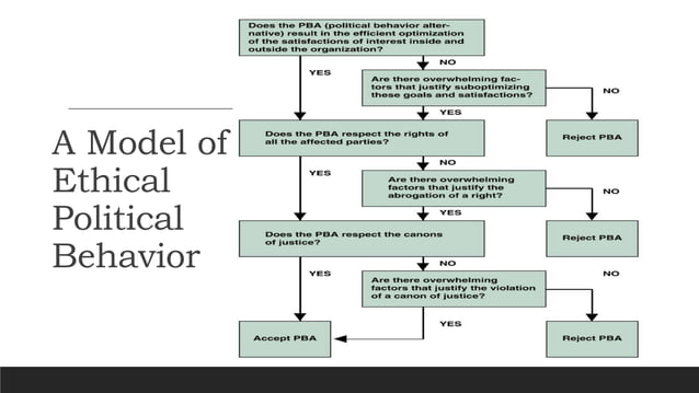 Chapter-11-leadership-and-influence-processes.pptx