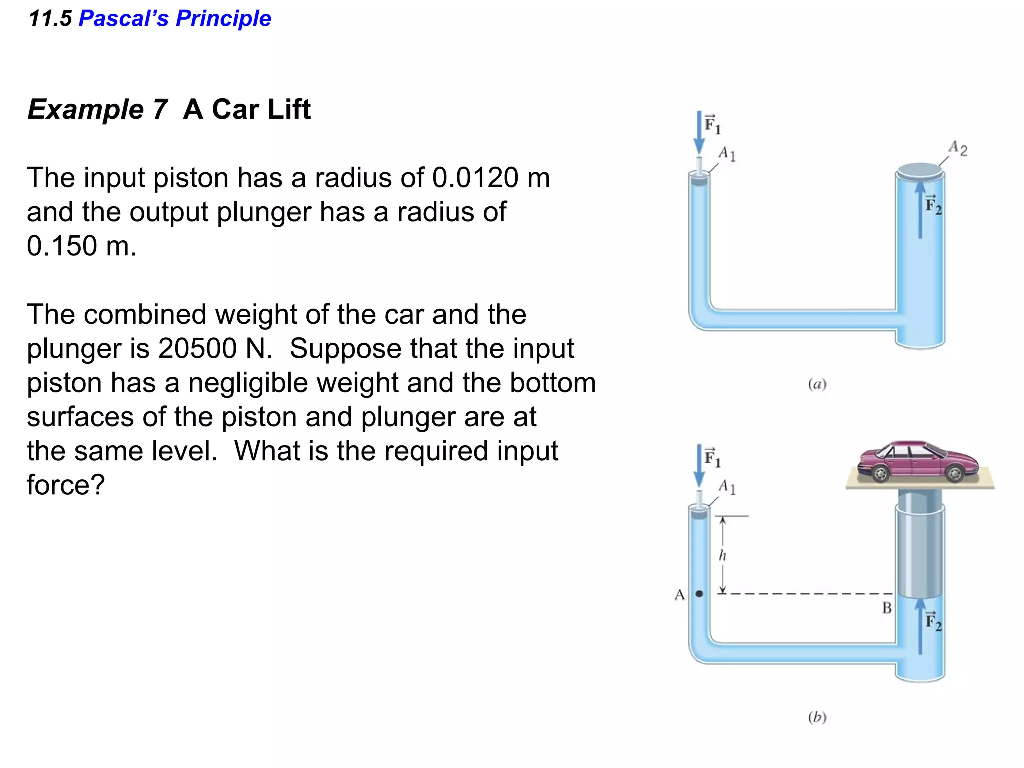 11.5  Pascal’s Principle Example 7  A Car Lift The input piston has a radius of 0.0120 m and the output plunger has a radius of  0.150 m. The combined weight of the car and the  plunger is 20500 N.  Suppose that the input piston has a negligible weight and the bottom surfaces of the piston and plunger are at the same level.  What is the required input force? 