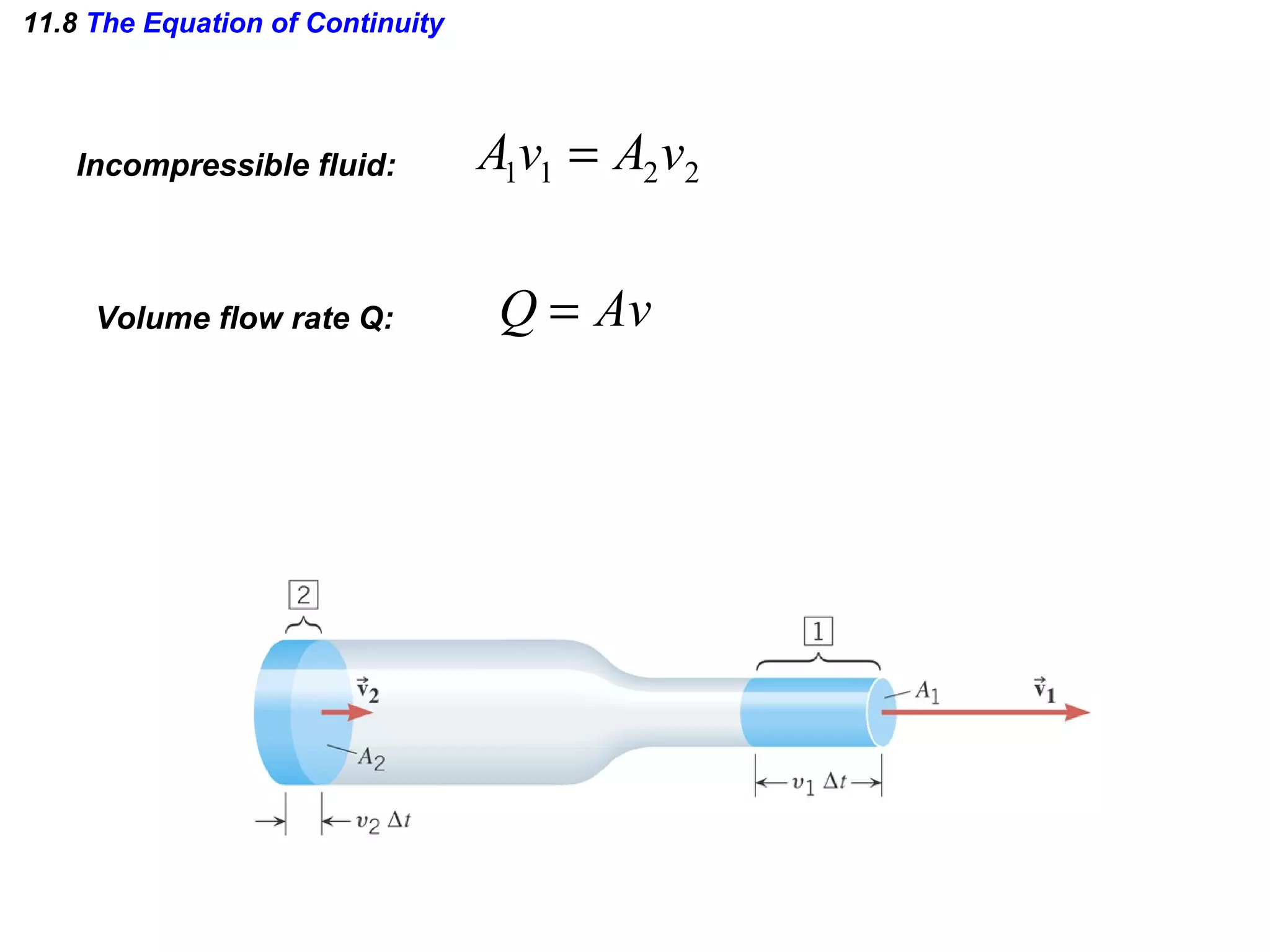 11.8  The Equation of Continuity Incompressible fluid:  Volume flow rate Q:  