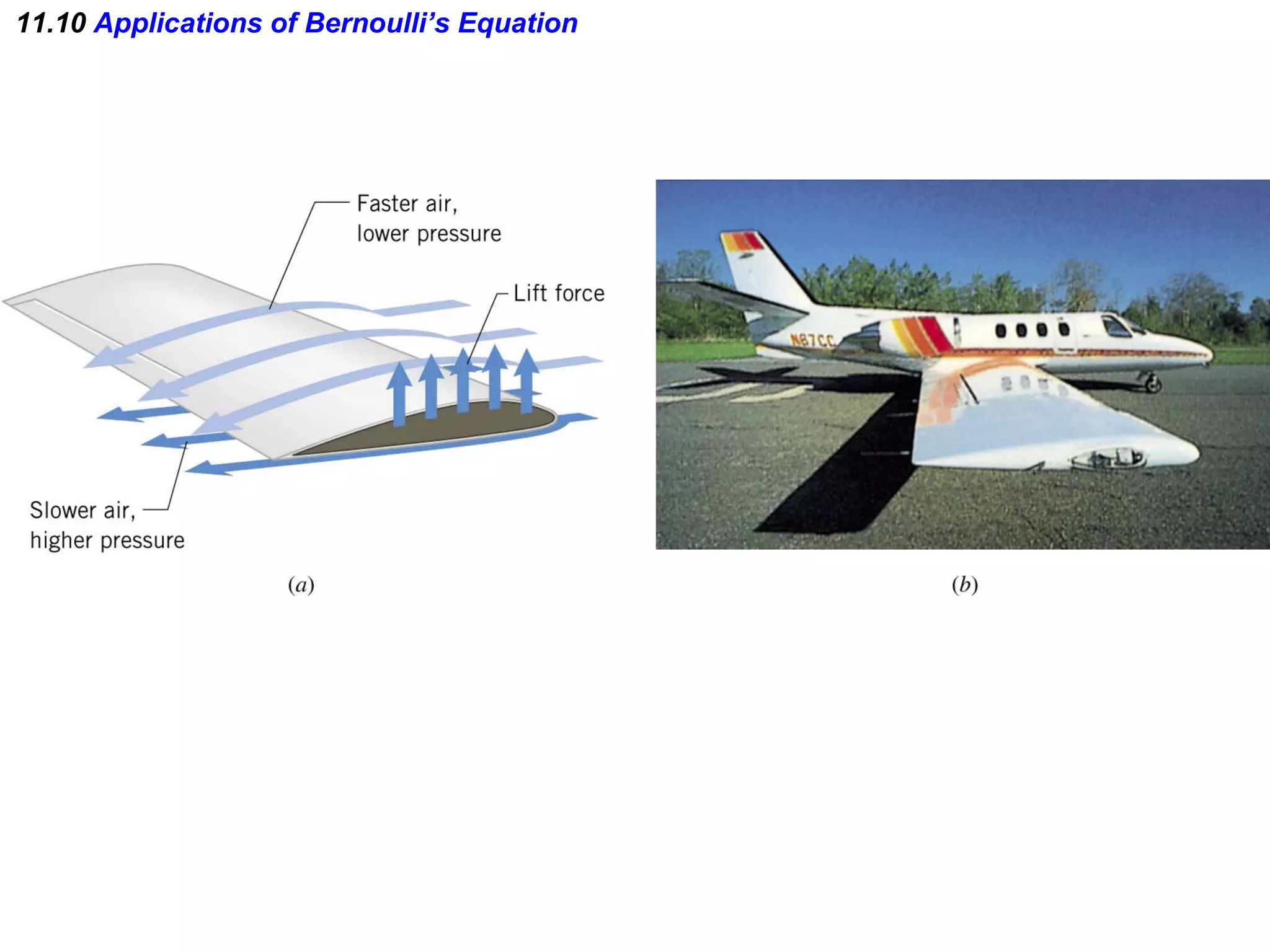 11.10  Applications of   Bernoulli’s Equation 