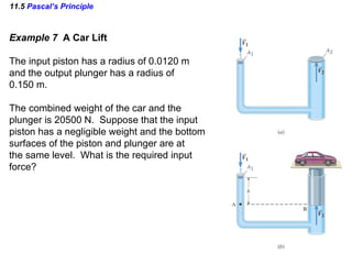 11.5  Pascal’s Principle Example 7  A Car Lift The input piston has a radius of 0.0120 m and the output plunger has a radius of  0.150 m. The combined weight of the car and the  plunger is 20500 N.  Suppose that the input piston has a negligible weight and the bottom surfaces of the piston and plunger are at the same level.  What is the required input force? 