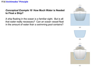 11.6  Archimedes’ Principle Conceptual Example 10  How Much Water is Needed to Float a Ship? A ship floating in the ocean is a familiar sight.  But is all that water really necessary?  Can an ocean vessel float in the amount of water than a swimming pool contains? 