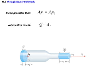 11.8  The Equation of Continuity Incompressible fluid:  Volume flow rate Q:  