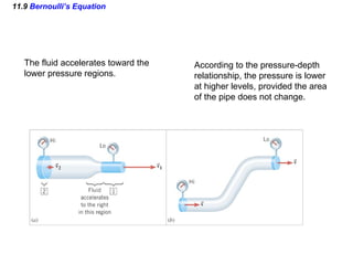 11.9  Bernoulli’s Equation The fluid accelerates toward the  lower pressure regions. According to the pressure-depth relationship, the pressure is lower at higher levels, provided the area of the pipe does not change. 