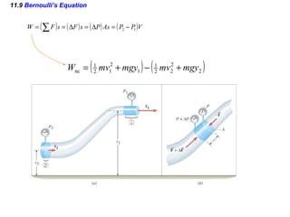 11.9  Bernoulli’s Equation 