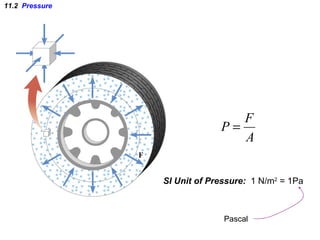 11.2  Pressure SI Unit of Pressure:  1 N/m 2  = 1Pa Pascal 