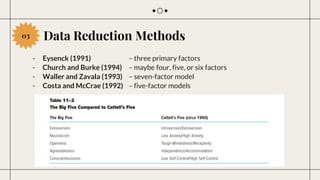 Data Reduction Methods
03
- Eysenck (1991) – three primary factors
- Church and Burke (1994) – maybe four, five, or six fa...
