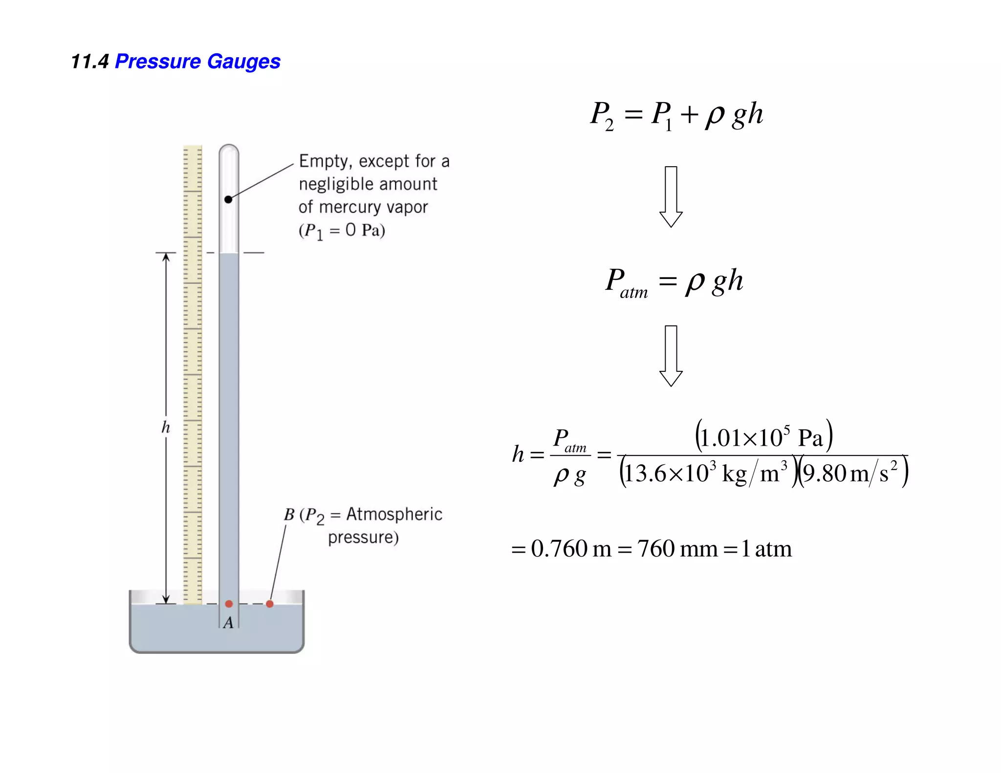 11.4 Pressure Gauges

                              P2 = P + ρ gh
                                    1




                               Patm = ρ gh




                       h=
                          Patm
                               =
                                       (
                                      1.01×105 Pa    )
                                (               )(
                          ρ g 13.6 × 103 kg m 3 9.80 m s 2   )
                       = 0.760 m = 760 mm = 1 atm
 