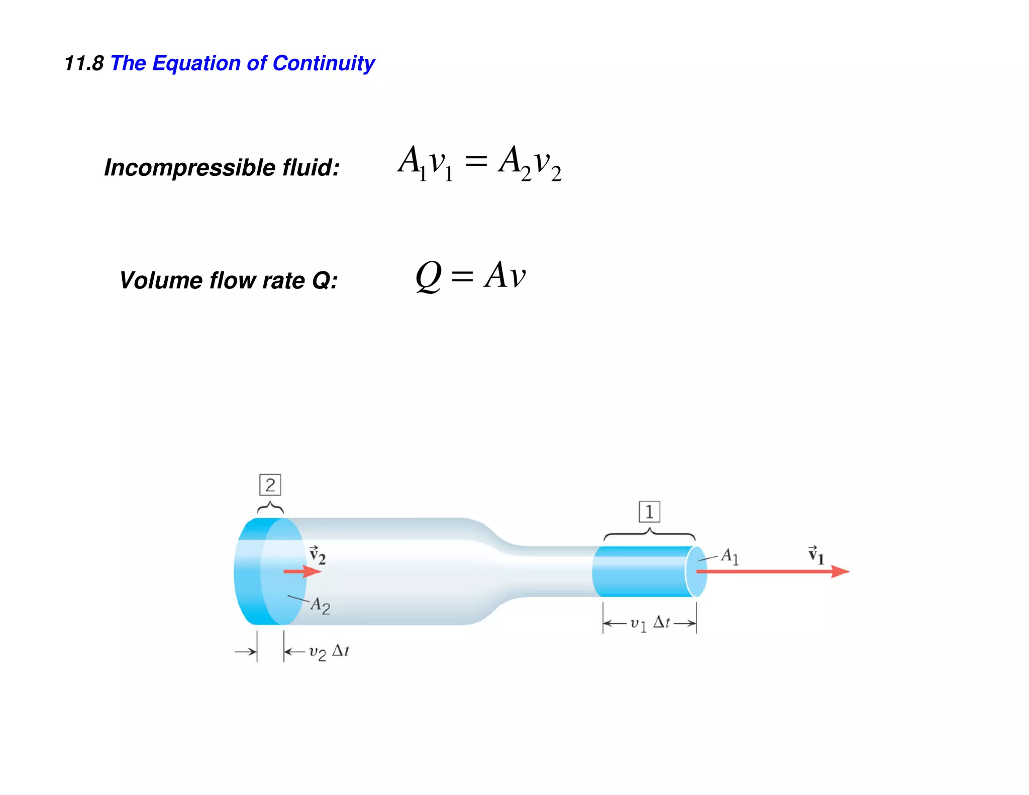 11.8 The Equation of Continuity




    Incompressible fluid:         A1v1 = A2 v2


     Volume flow rate Q:           Q = Av
 