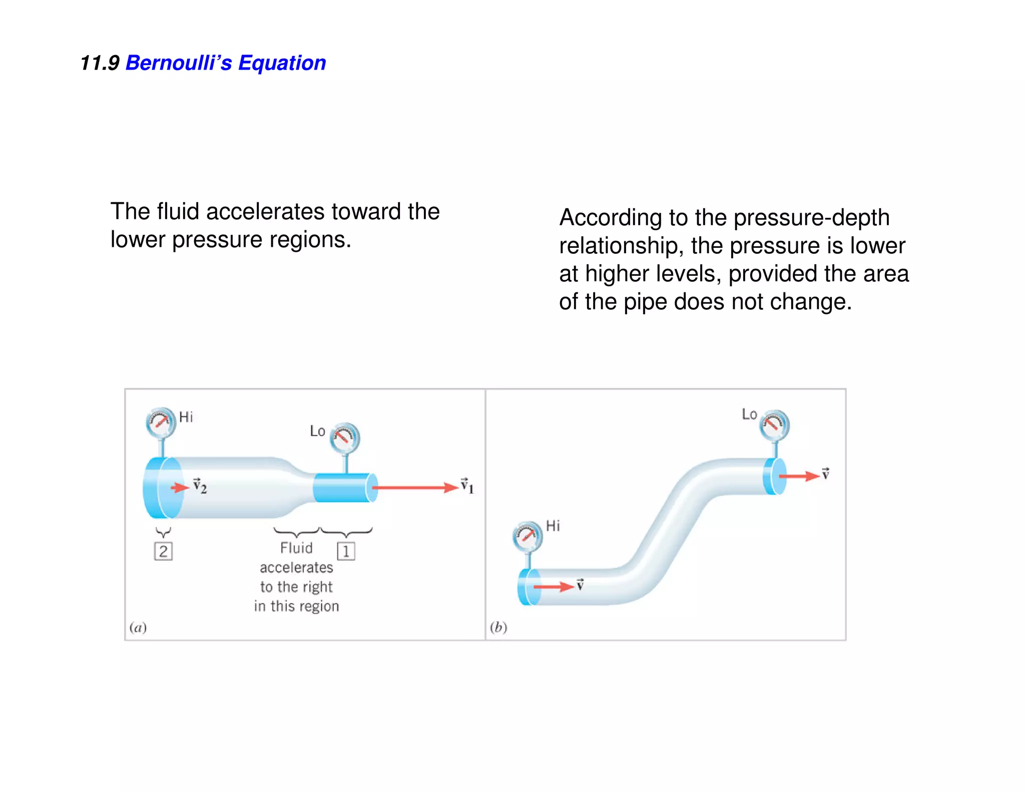 11.9 Bernoulli’s Equation




   The fluid accelerates toward the   According to the pressure-depth
   lower pressure regions.            relationship, the pressure is lower
                                      at higher levels, provided the area
                                      of the pipe does not change.
 