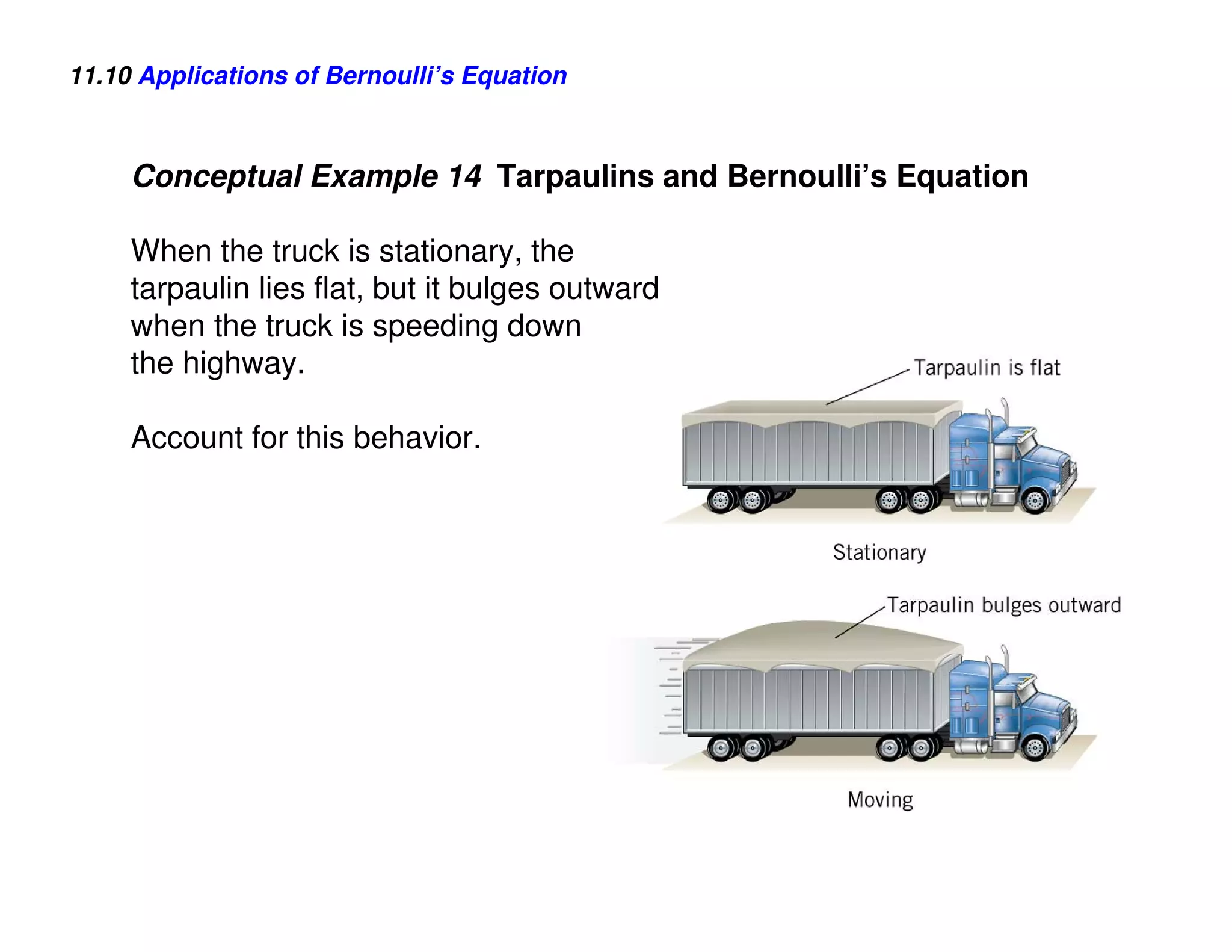 11.10 Applications of Bernoulli’s Equation



     Conceptual Example 14 Tarpaulins and Bernoulli’s Equation

     When the truck is stationary, the
     tarpaulin lies flat, but it bulges outward
     when the truck is speeding down
     the highway.

     Account for this behavior.
 