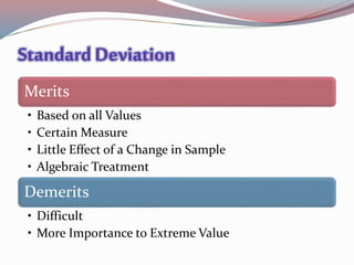 Merits
• Based on all Values
• Certain Measure
• Little Effect of a Change in Sample
• Algebraic Treatment
Demerits
• Difficult
• More Importance to Extreme Value
 