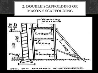 2. DOUBLE SCAFFOLDING OR
MASON’S SCAFFOLDING
31
 