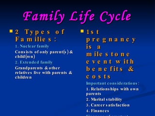 Family Life Cycle   2 Types of Families: 1. Nuclear family Consists of only parent(s) & child(ren) 2. Extended family Grandparents & other relatives live with parents & children 1st pregnancy is a milestone event with benefits & costs Important considerations:  1. Relationships with own parents 2. Marital stability 3. Career satisfaction 4. Finances Finances of greatest concern, e.g. children are expensive: $250 K over 17 years for necessities only 