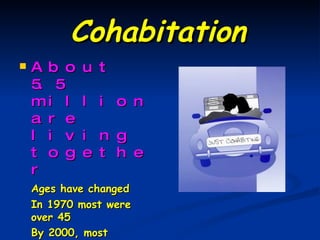 Cohabitation   About 5.5 million are living together Ages have changed In 1970 most were over 45 By 2000, most between 25 and 44 