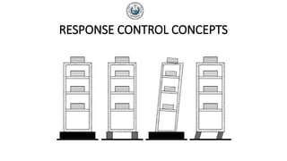 RESPONSE CONTROL CONCEPTS
 