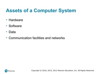 Comprehensive Overview of Computer Security Principles and Practices | PPTX