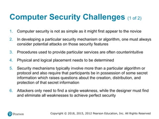 Comprehensive Overview of Computer Security Principles and Practices | PPTX