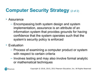 Comprehensive Overview of Computer Security Principles and Practices | PPTX