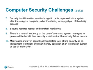 Comprehensive Overview of Computer Security Principles and Practices | PPTX