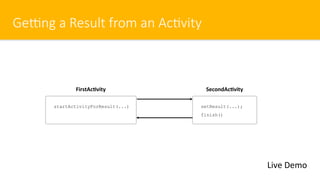GeRng a Result from an Ac#vity
Live Demo
setResult(...);
finish()
FirstAc)vity
startActivityForResult(...)
SecondAc)vity
 