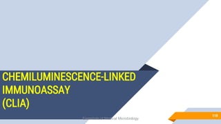 CHEMILUMINESCENCE-LINKED
IMMUNOASSAY
(CLIA)
110
Essentials of Medical Microbiology
 