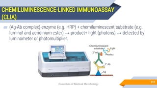 CHEMILUMINESCENCE-LINKED IMMUNOASSAY
(CLIA)
112
▰ (Ag-Ab complex)-enzyme (e.g. HRP) + chemiluminescent substrate (e.g.
luminol and acridinium ester) → product+ light (photons) → detected by
luminometer or photomultiplier.
Essentials of Medical Microbiology
 