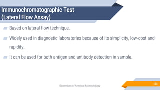 Immunochromatographic Test
(Lateral Flow Assay)
123
▰ Based on lateral flow technique.
▰ Widely used in diagnostic laboratories because of its simplicity, low-cost and
rapidity.
▰ It can be used for both antigen and antibody detection in sample.
Essentials of Medical Microbiology
 