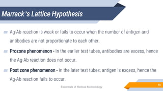 Marrack’s Lattice Hypothesis
16
▰ Ag-Ab reaction is weak or fails to occur when the number of antigen and
antibodies are not proportionate to each other.
▰ Prozone phenomenon - In the earlier test tubes, antibodies are excess, hence
the Ag-Ab reaction does not occur.
▰ Post zone phenomenon - In the later test tubes, antigen is excess, hence the
Ag-Ab reaction fails to occur.
Essentials of Medical Microbiology
 