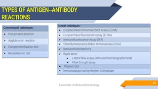 TYPES OF ANTIGEN–ANTIBODY
REACTIONS
21
Essentials of Medical Microbiology
Conventional techniques -
 Precipitation reaction
 Agglutination reaction
 Complement fixation test
 Neutralization test
Newer techniques -
 Enzyme linked immunosorbent assay (ELISA)
 Enzyme linked fluorescent assay (ELISA)
 Immunofluorescence Assay (IFA)
 Chemiluminescence-linked immunoassay (CLIA)
 Immunohistochemistry
 Rapid tests-
 Lateral flow assay (Immunochromatographic test)
 Flow through assay
 Western blot
 Immunoassays using electron microscope
 