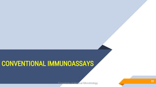 CONVENTIONAL IMMUNOASSAYS
22
Essentials of Medical Microbiology
 
