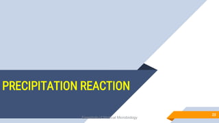 PRECIPITATION REACTION
23
Essentials of Medical Microbiology
 