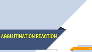 AGGLUTINATION REACTION
26
Essentials of Medical Microbiology
 