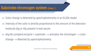 Substrate-chromogen system (Cont..)
58
▰ Color change is detected by spectrophotometry in an ELISA reader.
▰ Intensity of the color is directly proportional to the amount of the detection
molecule (Ag or Ab) present in test serum.
▰ (Ag-Ab complex)-enzyme + substrate → activates the chromogen → color
change → detected by spectrophotometry
Essentials of Medical Microbiology
 
