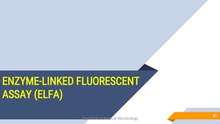 ENZYME-LINKED FLUORESCENT
ASSAY (ELFA)
87
Essentials of Medical Microbiology
 