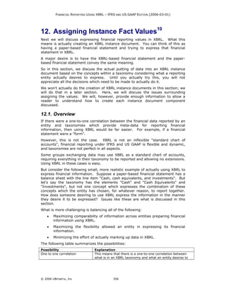 FINANCIAL REPORTING USING XBRL – IFRS AND US GAAP EDITION (2006-03-01)




12. Assigning Instance Fact Values10
Next we will discuss expressing financial reporting values in XBRL. What this
means is actually creating an XBRL instance document. You can think of this as
having a paper-based financial statement and trying to express that financial
statement in XBRL.
A major desire is to have the XBRL-based financial statement and the paper-
based financial statement convey the same meaning.
So in this section, we discuss the actual putting of data into an XBRL instance
document based on the concepts within a taxonomy considering what a reporting
entity actually desires to express. Until you actually try this, you will not
appreciate all the decisions which need to be made to actually do it.
We won't actually do the creation of XBRL instance documents in this section; we
will do that in a later section. Here, we will discuss the issues surrounding
assigning the values. We will, however, provide enough information to allow a
reader to understand how to create each instance document component
discussed.

12.1. Overview
If there were a one-to-one correlation between the financial data reported by an
entity and taxonomies which provide meta-data for reporting financial
information, then using XBRL would be far easier. For example, if a financial
statement were a "form".
However, this is not the case. XBRL is not an inflexible "standard chart of
accounts", financial reporting under IFRS and US GAAP is flexible and dynamic,
and taxonomies are not perfect in all aspects.
Some groups exchanging data may use XBRL as a standard chart of accounts,
requiring everything in their taxonomy to be reported and allowing no extensions.
Using XBRL in these cases is easy.
But consider the following small, more realistic example of actually using XBRL to
express financial information. Suppose a paper-based financial statement has a
balance sheet with the line item "Cash, cash equivalents, and investments". But
let's say the taxonomy has the elements "Cash" and "Cash Equivalents" and
"Investments", but not one concept which expresses the combination of these
concepts which the entity has chosen, for whatever reason, to report together.
How does someone desiring to use XBRL express the information in the manner
they desire it to be expressed? Issues like these are what is discussed in this
section.
What is more challenging is balancing all of the following:
    •   Maximizing comparability of information across entities preparing financial
        information using XBRL.
    •   Maximizing the flexibility allowed an entity in expressing its financial
        information.
    •   Minimizing the effort of actually marking up data in XBRL.
The following table summarizes the possibilities:
Possibility                     Explanation
One to one correlation          This means that there is a one-to-one correlation between
                                what is in an XBRL taxonomy and what an entity desires to




© 2006 UBmatrix, Inc                        356
 