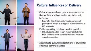 Cultural Influences on Delivery
• Cultural norms shape how speakers express
themselves and how audiences interpret
behavior.
• Example: East Asian cultures discourage self-
promotion, which may appear as nervousness in
U.S. contexts.
• Public speaking emphasis varies globally.
• U.S. students often report higher confidence
than students from cultures with less focus on
speech education.
• Adapting to cultural expectations is crucial for
effective communication.
 